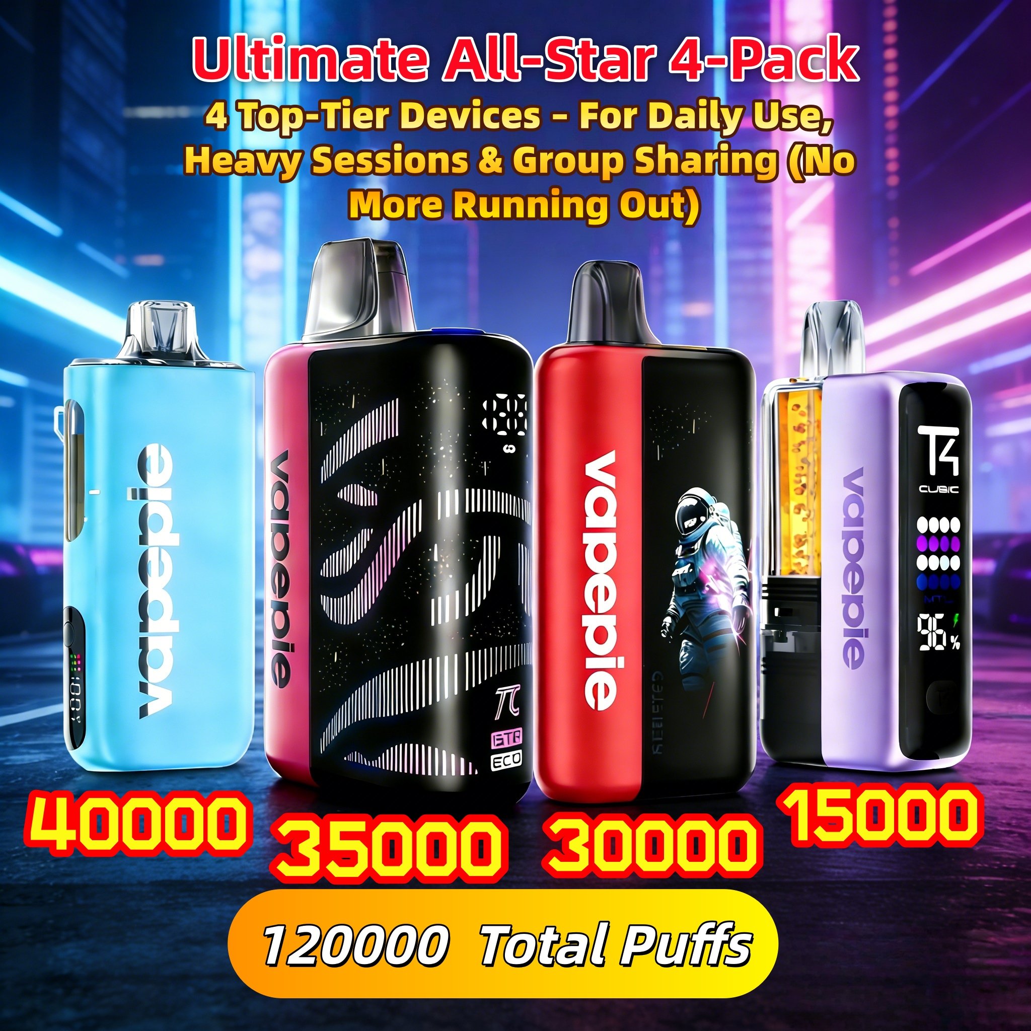 40k+35k+30k+15k Months of Heavy Use & Group Sharing