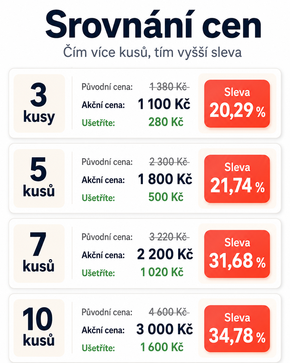 Extra výhodný balíček Vapepie 40K / 35K / 30K – kombinujte příchutě podle sebe