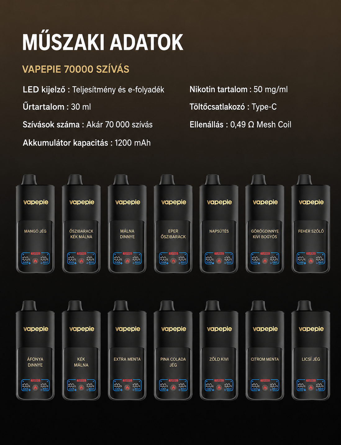 Opakowanie VAPEPIE MEGA