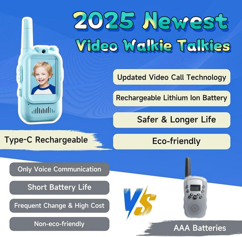 Handheld 2 Pack RechargeableVideo Intercom Kids Walkies Talkies