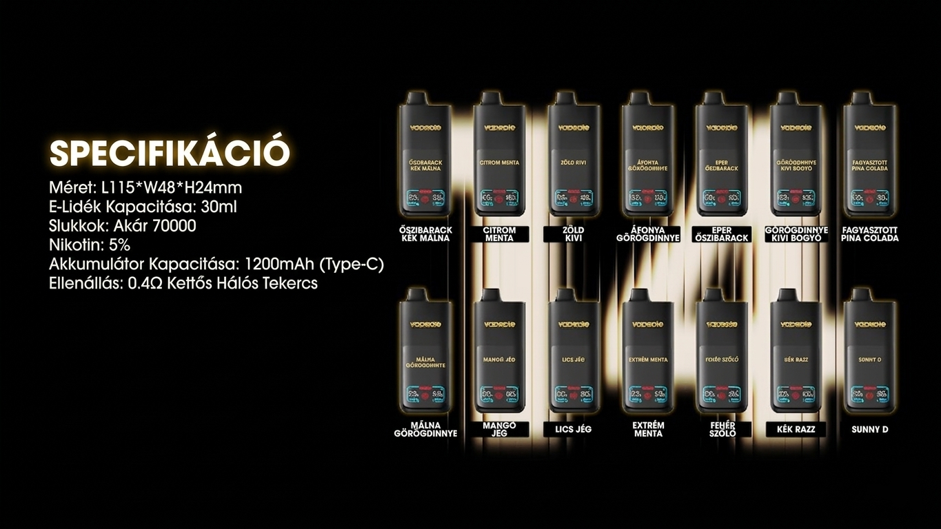 Vapepie flavor display