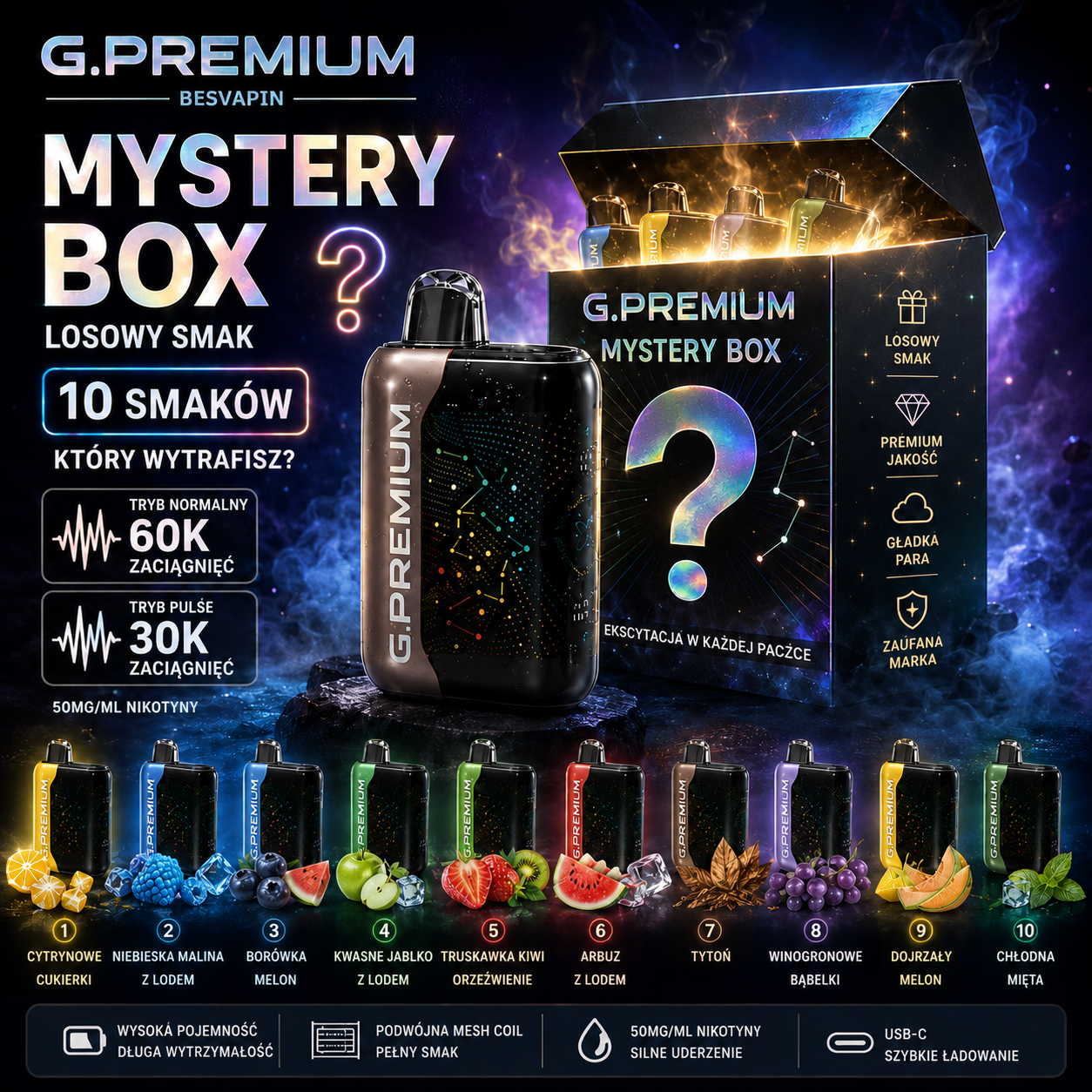 G.PREMIUM BESVAPIN Mystery Box &ndash; opakowanie