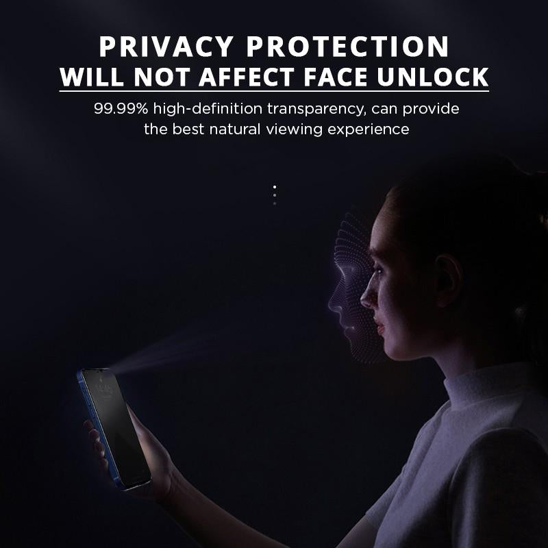 HD Privacy Film For iPhone